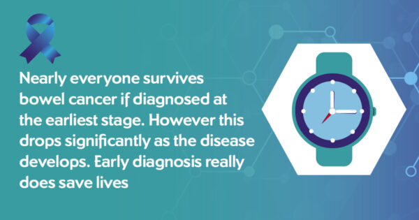 wristwatch warning about early diagnosis for cancer