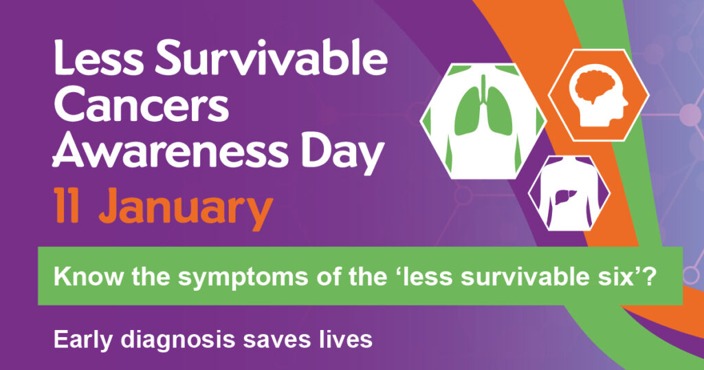 less survivable cancers newspost