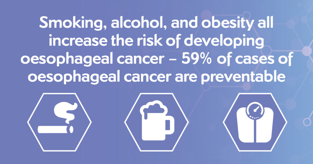 oesophageal cancer 3 risks