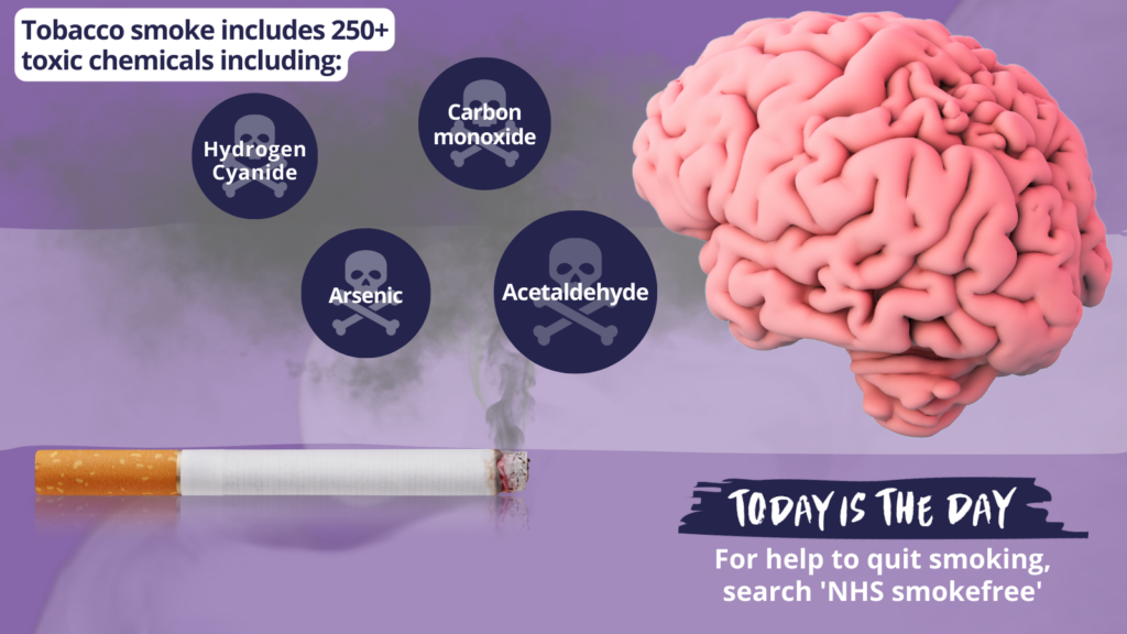 smoking & dementia